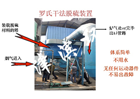 罗氏干法脱硫技术